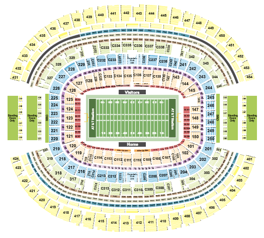 AT&T Stadium Cotton Bowl Seating Chart